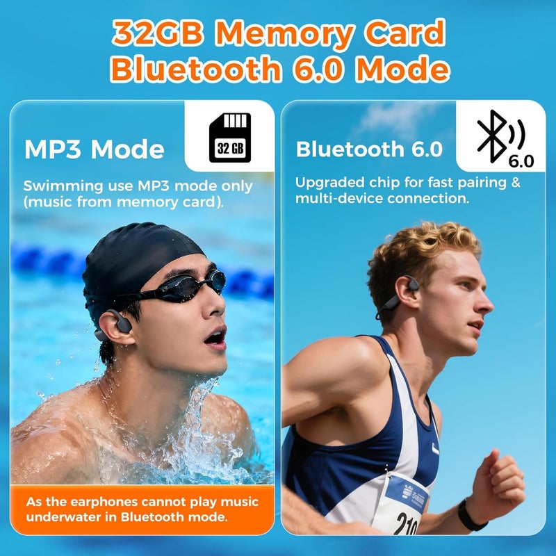 Hostena Full-Coverage Liquid Silicone Swimming Headphones, IP68 Waterproof Underwater Headphones, Bluetooth 6.0&MP3 with 32GB Memory Card, Soft/Skin-Comfortable Open Ear Bone Conduction Swim Earbuds(Black) - Image 4